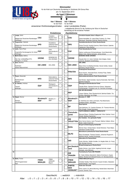 Zweitstimme Bundestagswahl