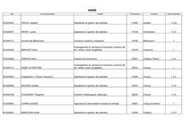 AISNE Cote Nom Du Fournisseur Activité N° Fournisseur Commune Nbre De Marchés