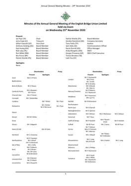 Minutes of the Annual General Meeting of the English Bridge Union Limited Held Via Zoom on Wednesday 25Th November 2020