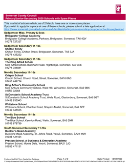 Somerset County Council Primary/Junior-Secondary 2020 Schools with Spare Places This Is a List of Schools Which, As of 2 March