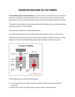 Transfer Molding of Polymers