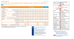 Horaires Ligne 101 Info@Herault-Transport.Fr