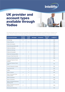 UK Provider and Account Types Available Through Yodlee