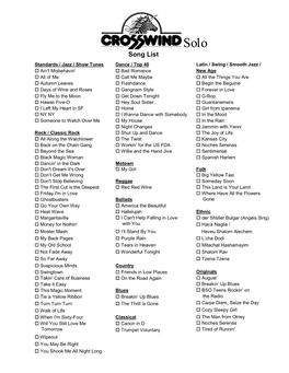 Crosswind Song List