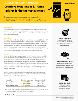 Cognitive Impairment & PGHD: Insights for Better Management