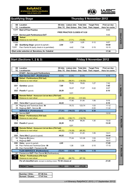 V4 Itinerary Rallyracc2012 (17 September 2012)