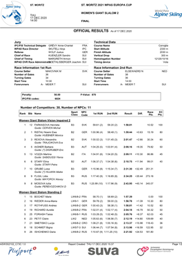 OFFICIAL RESULTS As of 17 DEC 2020