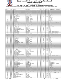 Part Wise / Combine, 1St Annual Examinations 2018 Errors and Omissions Excepted