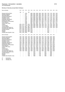 Swansea - Ammanford - Llandeilo X13 Via Pontarddulais