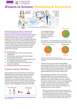 Women in Science: Workshop & Discussion