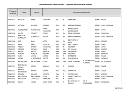 Liste Des Électeurs - URPS Infirmiers - Languedoc-Roussillon/Midi-Pyrénées