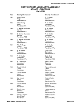 North Dakota Legislative Assembly Senate Leadership 1941-2021