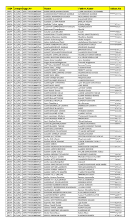 05 All Component All 07082017.Xlsx