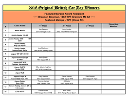 2018 Original British Car Day Winners