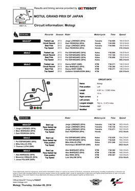 R CIRCUIT Information