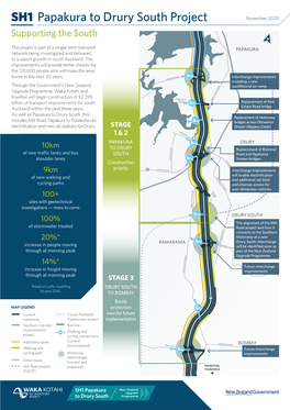 SH1 Papakura to Drury South Project November 2020 Supporting the South