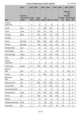 Members Published Total 04-05 Version 2 241008