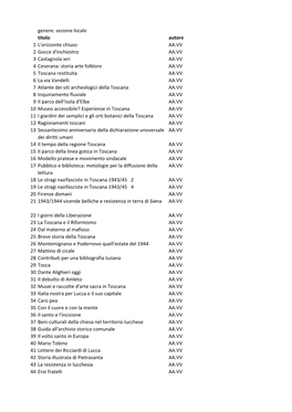 Genere: Sezione Locale Titolo Autore 1 L'orizzonte