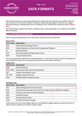 Data Formats