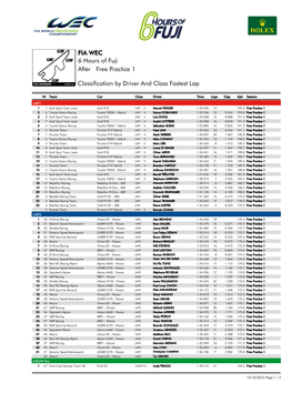 Free Practice 1 6 Hours of Fuji FIA WEC After Classification by Driver