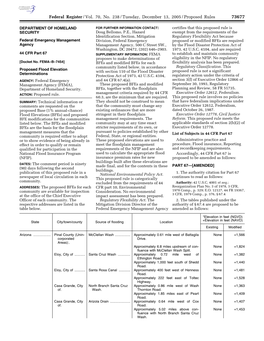 Federal Register/Vol. 70, No. 238/Tuesday, December 13, 2005