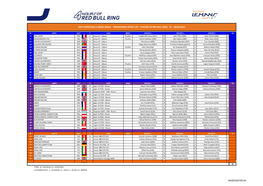 ELMS 2021 RBR Provisional Entry