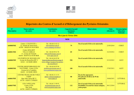 Répertoire Des Centres D'accueil Et D'hébergement Des Pyrénées Orientales