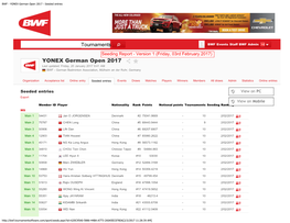 BWF - YONEX German Open 2017 - Seeded Entries