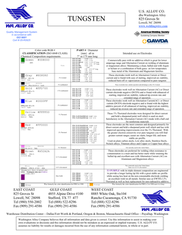 TUNGSTEN 825 Groves St Lowell, NC 28098 Quality Management System in Accordance with ISO 9001 Cert # 05-R0925