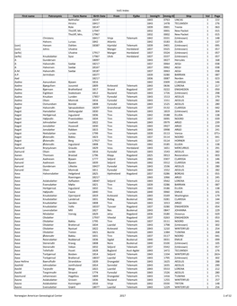 V1-Revised-Index.Pdf