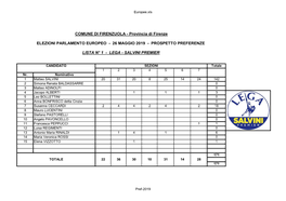 Provincia Di Firenze ELEZIONI