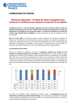 COMMUNIQUE DE PRESSE Elections Régionales