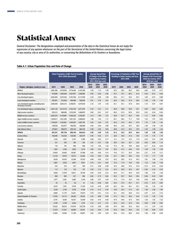 Statistical Annex