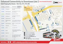 Bukit Panjang Bus Routes - 920, 922, 975, 979, 983