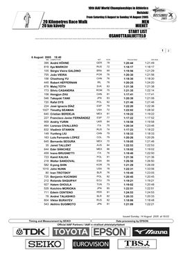 LIST 20 Kilometres Race Walk MEN OSANOTTAJALUETTELO 20 Km