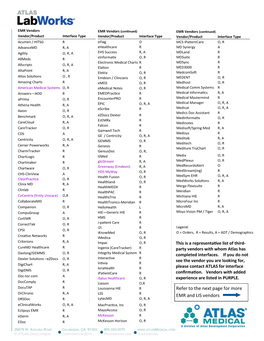 Refer to the Next Page for More EMR and LIS Vendors