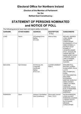 STATEMENT of PERSONS NOMINATED and NOTICE of POLL