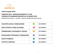 Importo Deliberato Decrescente SVILUPPO LOCALE E INNOVAZIONE