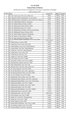 A/C No.10-0 National Bank of Pakistan 2Nd Payment of Entry Test Employees University of Agriculture, Faisalabad Paid in January, 2017 Sr.No