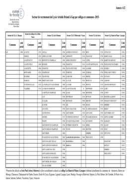 A12-A12 Bis-Sectorisation Lyc\351Es De Gap-Communes.Xls