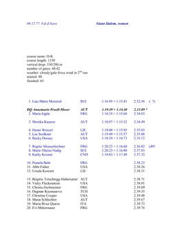 08.12.77. Val D'isere Giant Slalom, Women Course Name: O-K Course