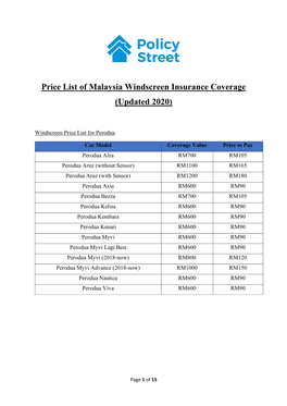 Price List of Malaysia Windscreen Insurance Coverage (Updated 2020)