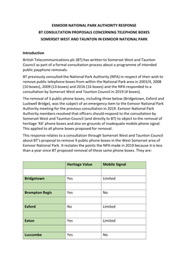 Exmoor National Park Authority Response Bt Consultation Proposals Concerning Telephone Boxes Somerset West and Taunton in Exmoor National Park