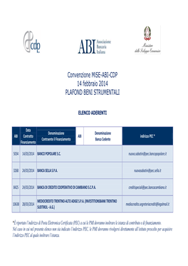 Convenzione Mise-ABI-CDP 14 Febbraio 2014 PLAFOND BENI STRUMENTALI