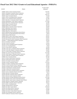 Fiscal Year 2012 Title I Grants to Local Educational Agencies - INDIANA