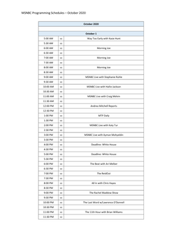 MSNBC Programming Schedules – October 2020