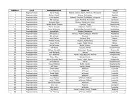 1 Representative Steven Rudy Ballard, Carlisle, Fulton, Hickman