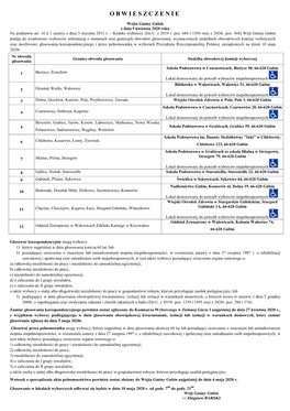 OBWIESZCZENIE Wójta Gminy Gubin Z Dnia 9 Kwietnia 2020 Roku