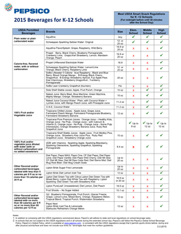 2015 Beverages for K-12 Schools After the School Day)
