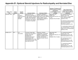 Appendix E1. Epidural Steroid Injections for Radiculopathy and Herniated Disc